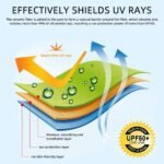 Summer Sunscreen Face Shield with Hat Brim | Ice Silk UV Protection Face Mask for Women | Breathable Outdoor Face Cover - Image 4