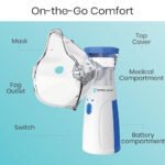 Portable Handheld Mesh Nebulizer Machine | USB Rechargeable Cool Mist Inhaler for Cold & Cough | Personal Nebulizer for Adults & Kids with Masks & Mouthpiece (White) - Image 6